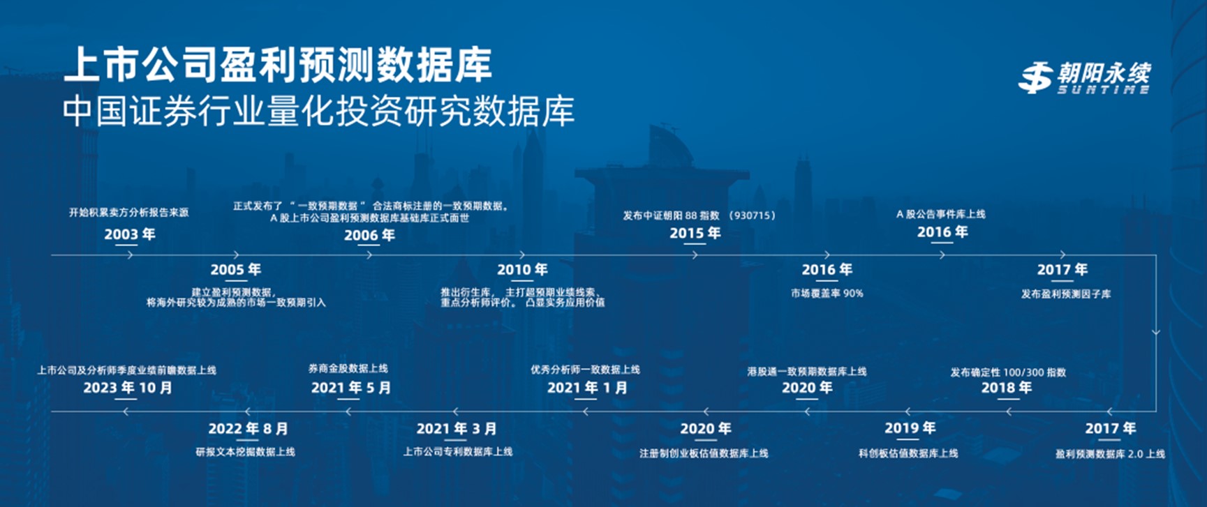 https://file.go-goal.cn//ggimages/ueditor/f705880e.jpg